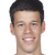 Player picture of Duje Dukan