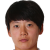 Player picture of Li Dongna