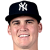 Player picture of Tyler Austin