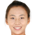 Player picture of Li Yingrui