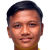 Player picture of Aikmal Roslan