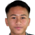 Player picture of Azrul Haikal