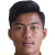 Player picture of Naung Naung Soe