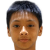 Player picture of Ieong Lek Hang