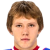 Player picture of Denis Zernov