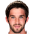 Player picture of Will Grigg