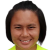 Player picture of Sihaya Ajad