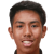 Player picture of Amirul Aizad