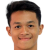 Player picture of Vilaphong Phomsavath