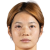 Player picture of Zhang Xin
