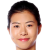 Player picture of Fang Jie
