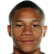 Player picture of Wellington Silva