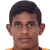 Player picture of Niroshan Pathirana