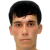 Player picture of Mukam Nazzyýew