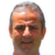 Player picture of İsmail Kartal