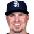 Player picture of Hunter Renfroe