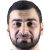 Player picture of عبدالعزيز علي