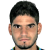 Player picture of Leandro Gelpi