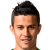Player picture of Thiago