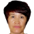 Player picture of Jiao Yuying