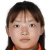 Player picture of Huang Nan