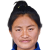 Player picture of Pan Xinzhu