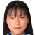 Player picture of Shi Shengchao