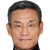 Player picture of Gao Rongming