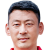 Player picture of Liu Lin