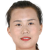 Player picture of Wang Miao
