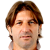 Player picture of Massimo Rastelli