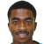 Player picture of Ateeq Tayef