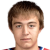 Player picture of Denis Alekseyev