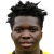 Player picture of Musa Masika