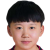 Player picture of Peng Yuxiao