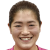 Player picture of Ikumi Matsushima