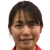 Player picture of China Ando