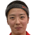 Player picture of Fumina Satō