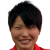 Player picture of Haruna Kimura