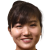 Player picture of Kei Sato