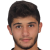 Player picture of Michael Fenianos