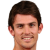 Player picture of Mitch Marsh