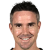 Player picture of Kevin Pietersen
