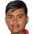 Player picture of Gyanendra Malla