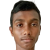 Player picture of Md Rashedul Islam Rashed