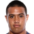 Player picture of Duncan Paia'aua