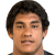 Player picture of Manuel Montero