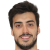 Player picture of Miguel Rodrigues