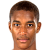 Player picture of Raphaël Diarra