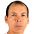 Player picture of José Cruz